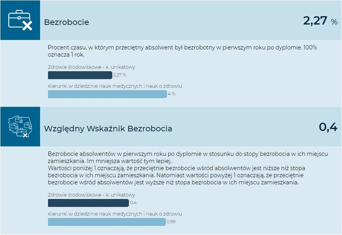 2022_02_09_infografika_ELA.jpg