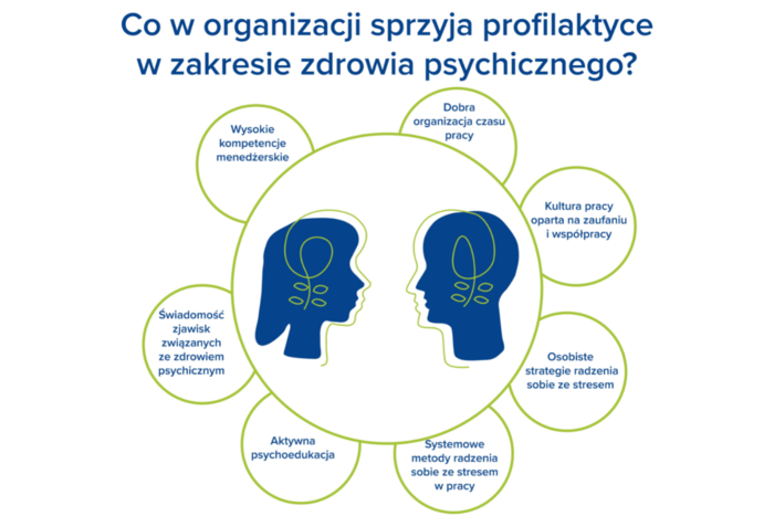 Kultura_organizacyjna_grafika_Bartosz_Stachowski.png