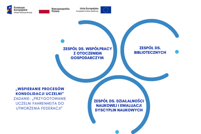 PROJEKT_www.png