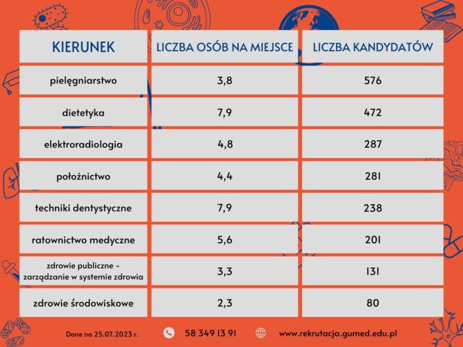 studia_I_st._stacjonarne.png